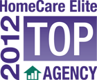 top agency